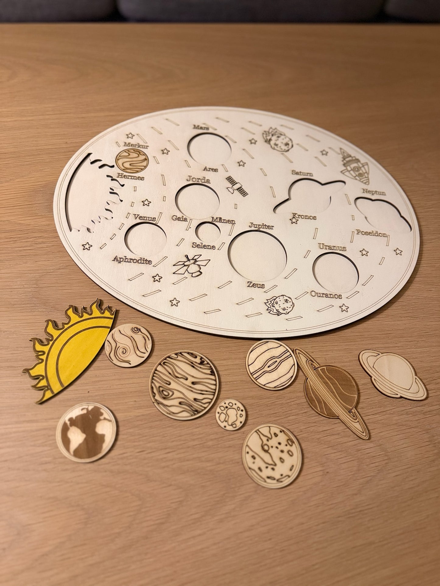 Solsystemet – Montessori-inspirert aktivitetsspill i tre