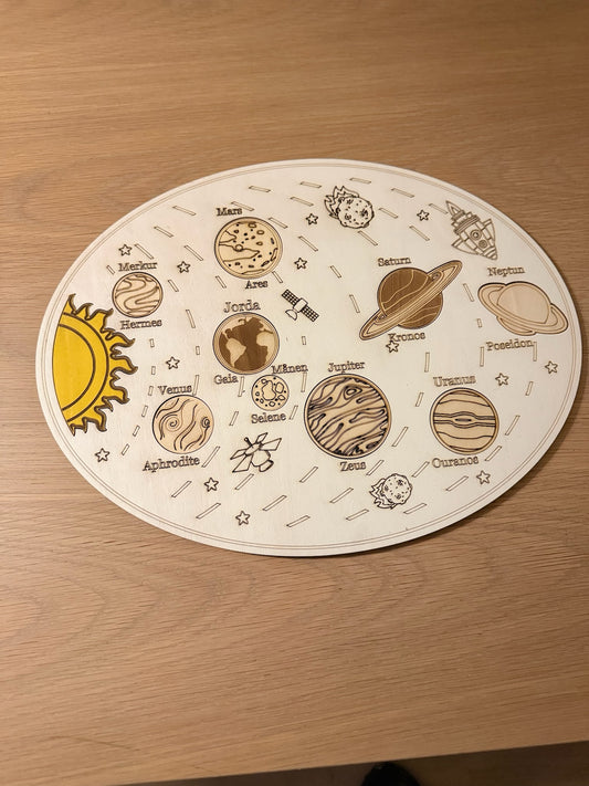 Solsystemet – Montessori-inspirert aktivitetsspill i tre