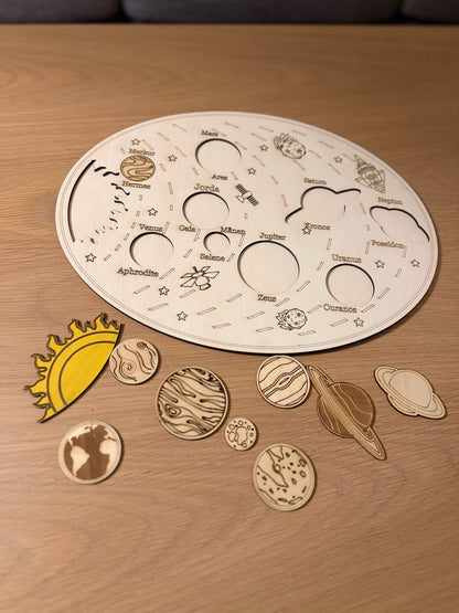Solsystemet – Montessori-inspirert aktivitetsspill i tre